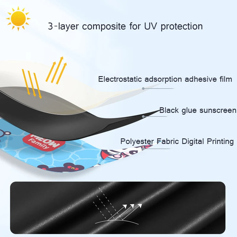 Car Sun Shade UV Protection Electrostatic Adsorption Car Window Sunshade For Kids Universal Auto Curtain Outdoor Sunscreen